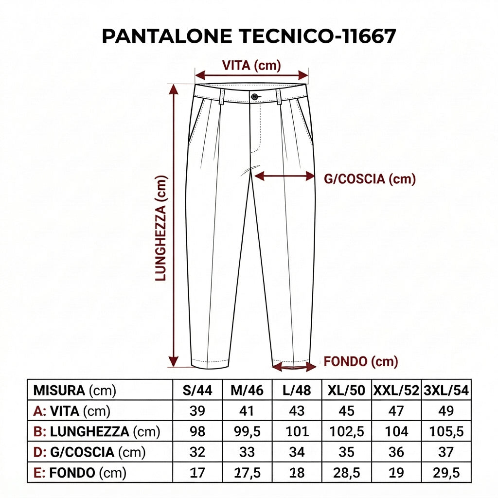 Guida alle taglie