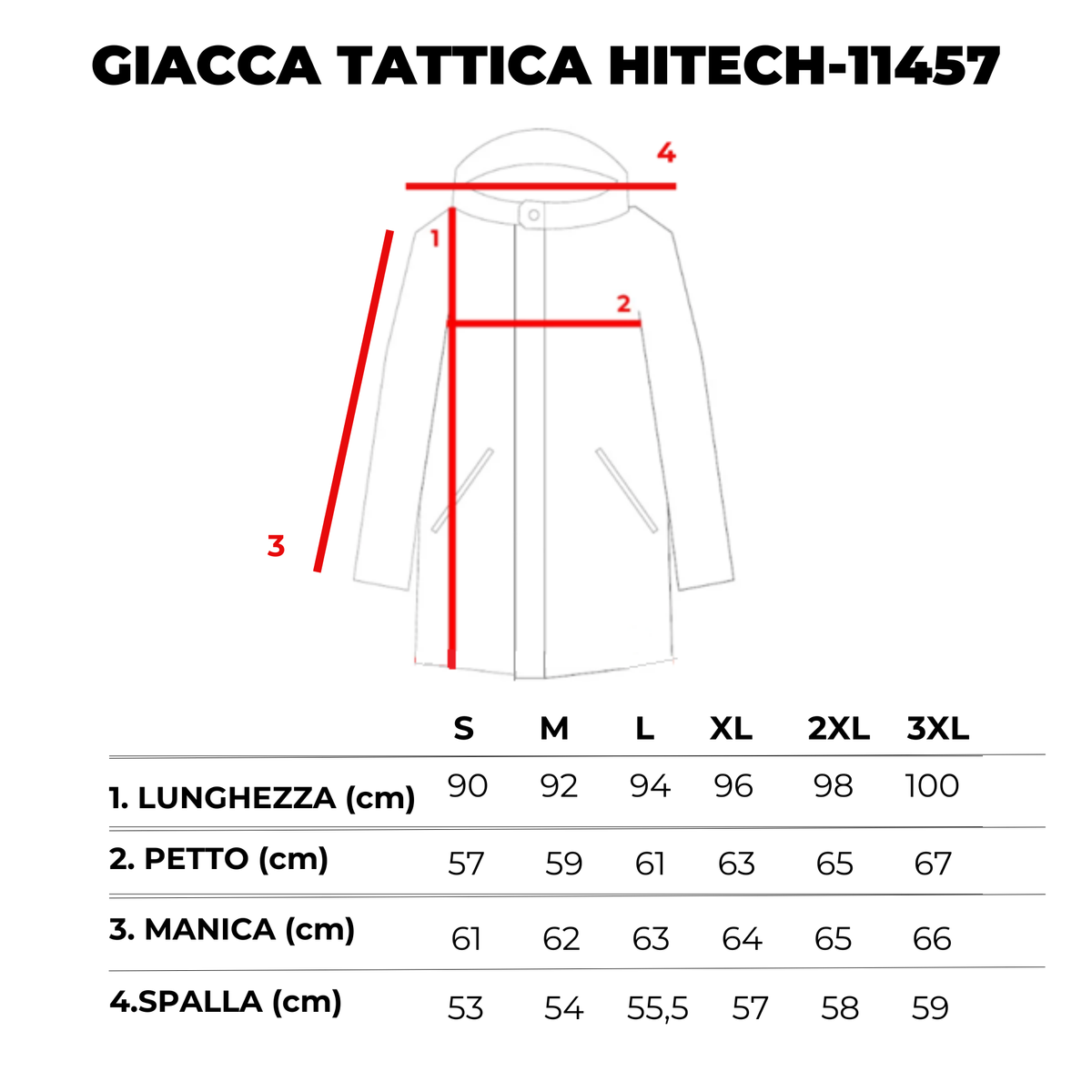 Guida alle taglie