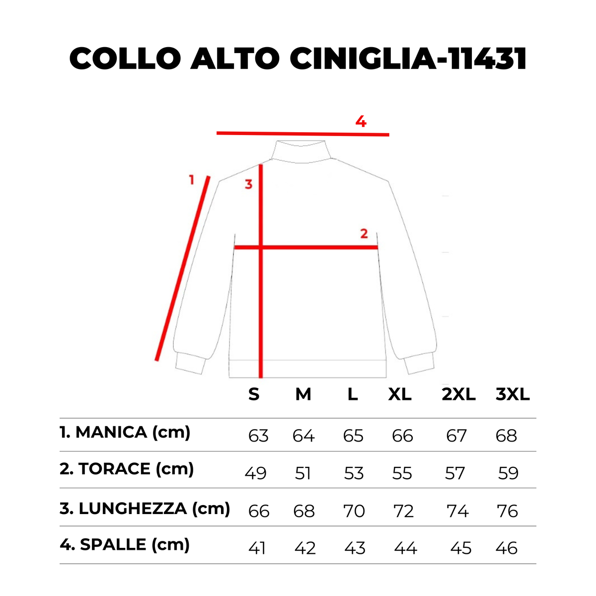 Guida alle taglie