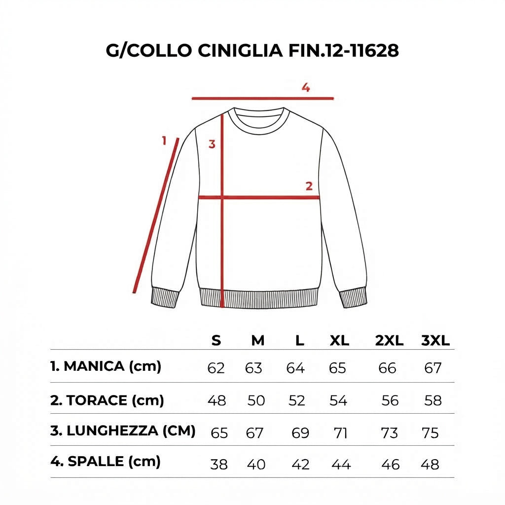 Guida alle taglie