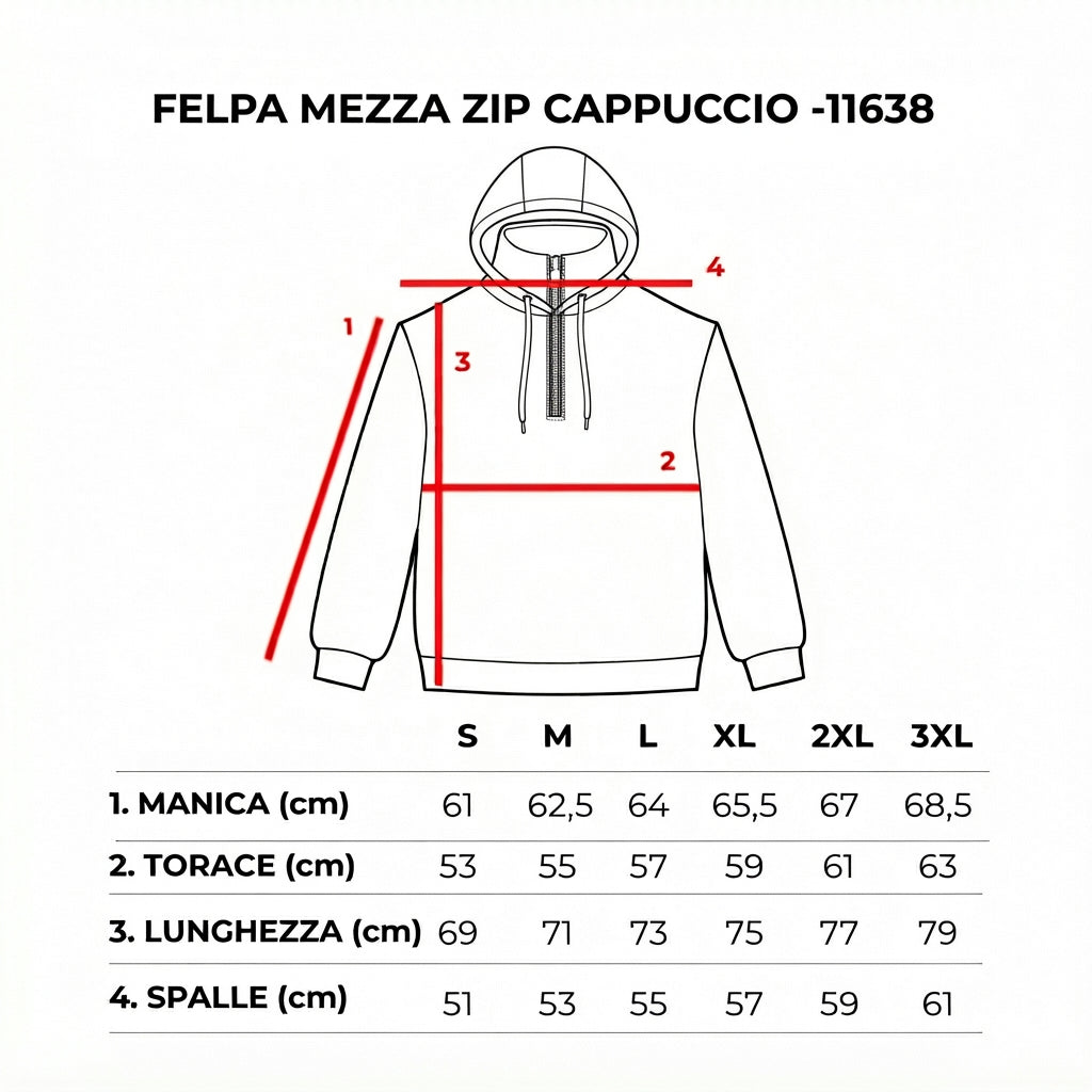Guida alle taglie