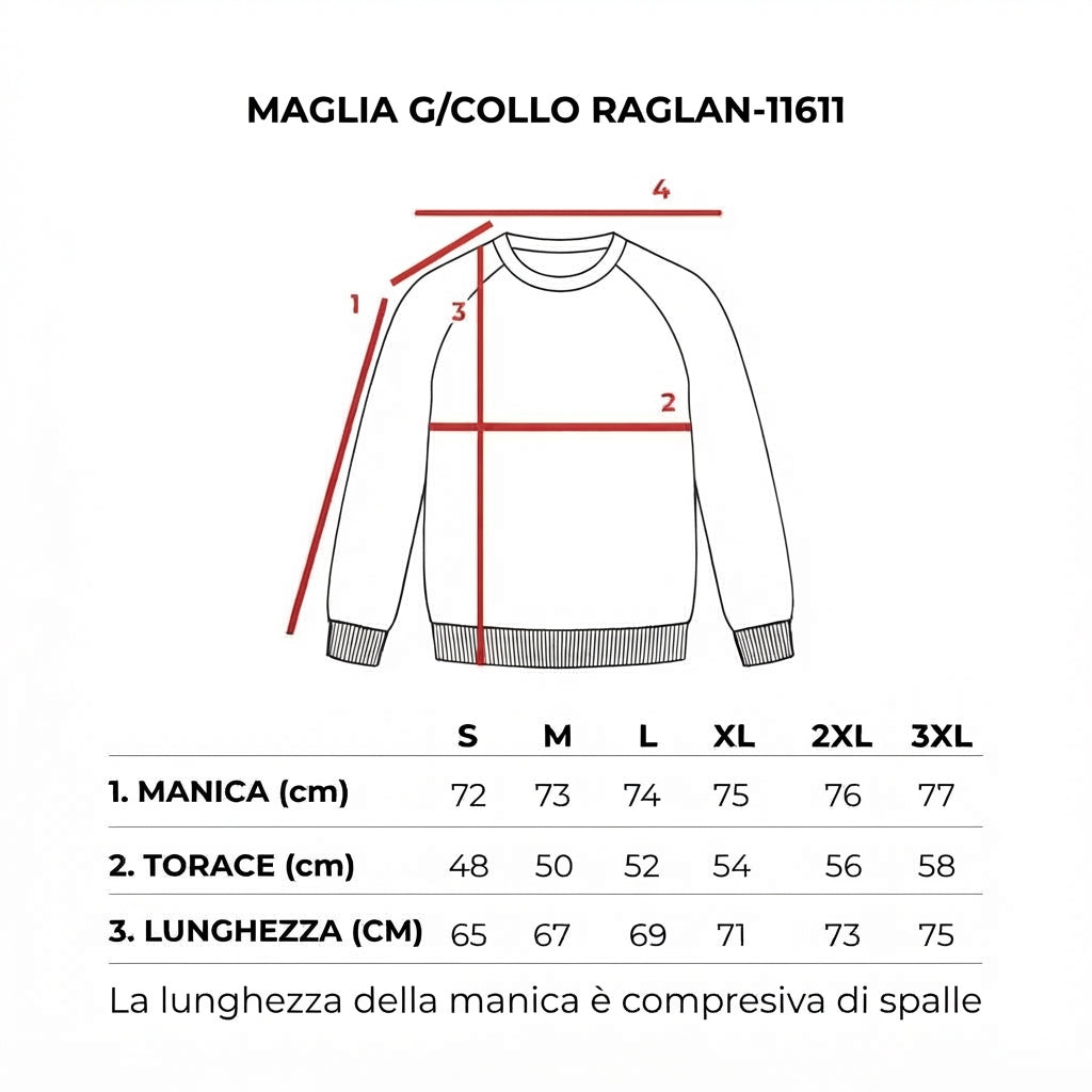 Guida alle taglie