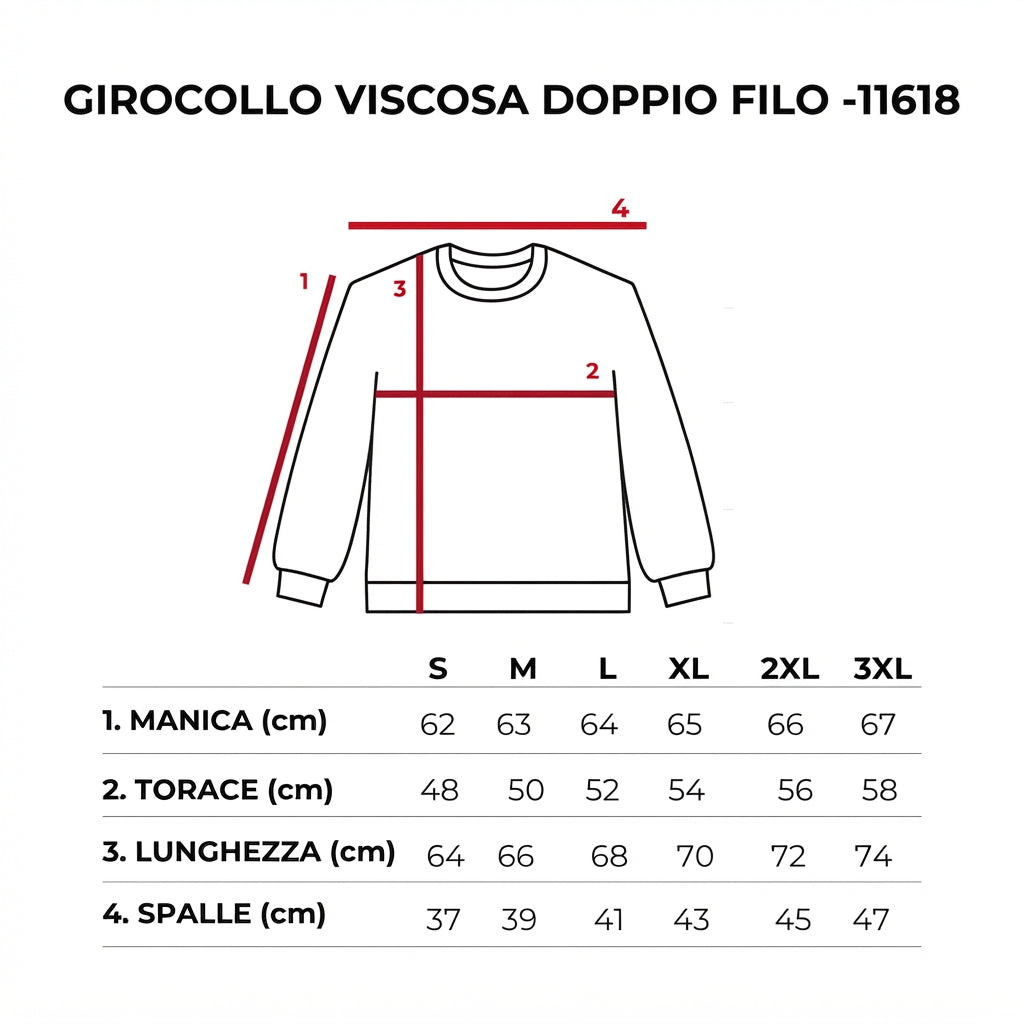 Guida alle taglie