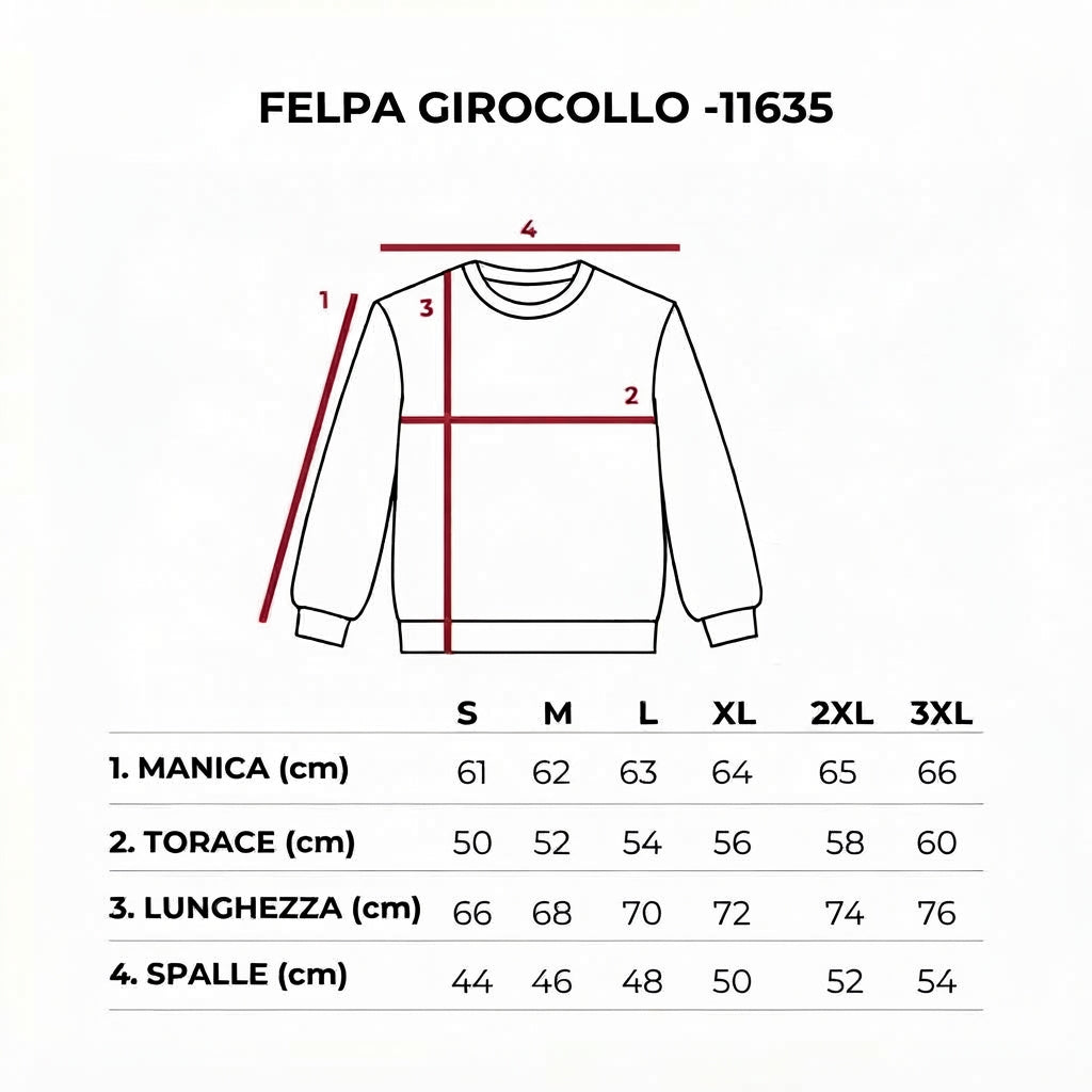 Guida alle taglie