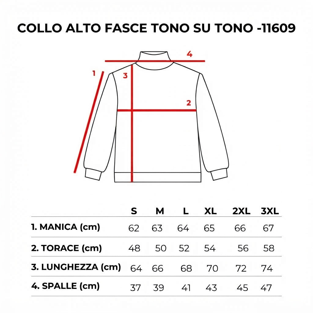 Guida alle taglie